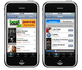 iOS進化史 手機軟件的變革與創新